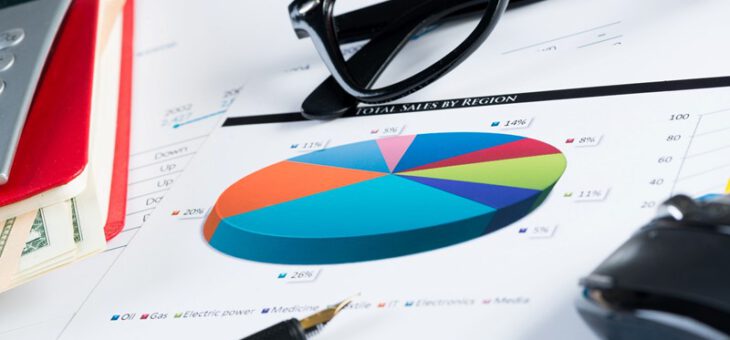 Aaanpassing bedragen en percentages SZW